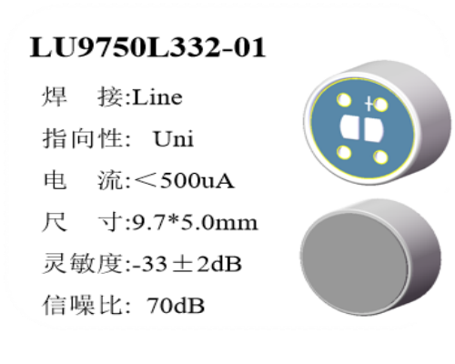 LU9750L332-01
