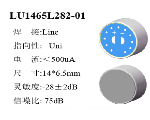 LU1465L282-01